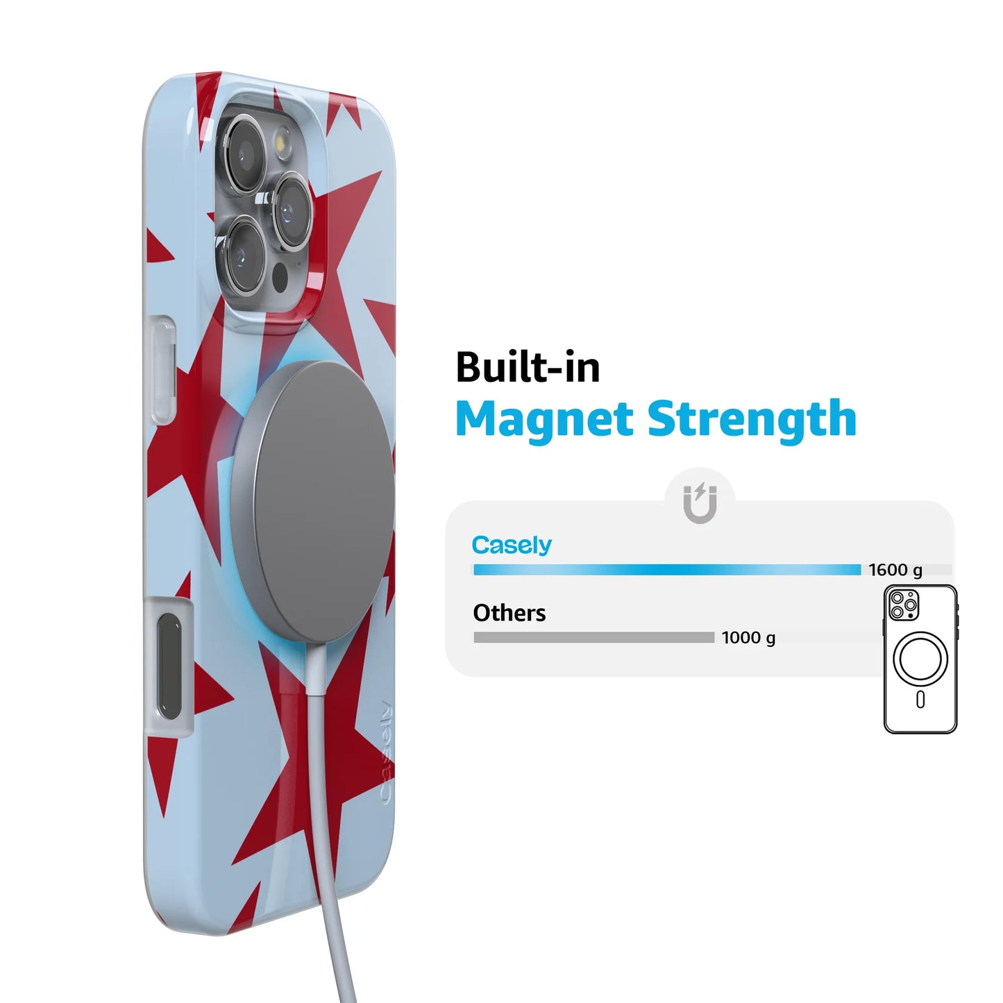 Stars Align | Blue & Red Stars Case