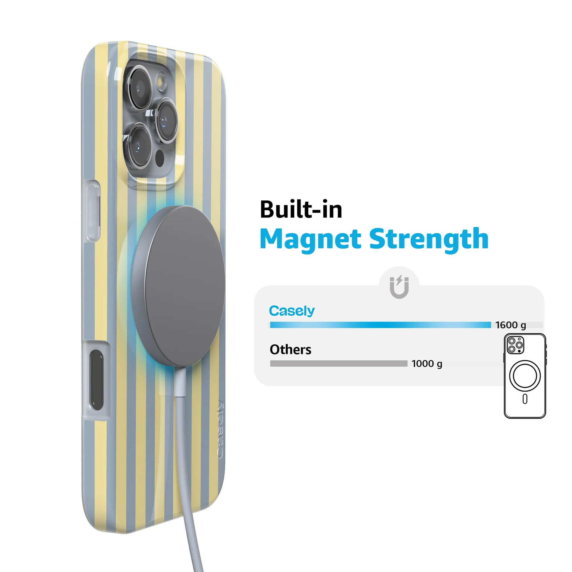 Coastline Stripes | Blue & Yellow Case