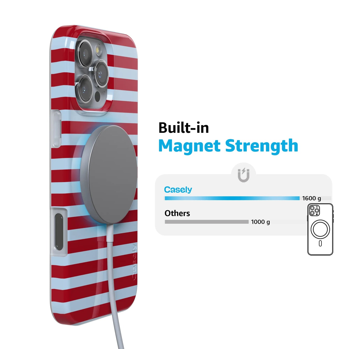 Harbor Stripe | Dockside Case