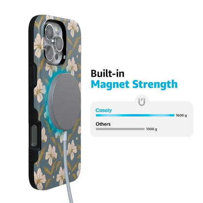 Lei’d Back | The Boyfriend Collection Phone Case get.casely