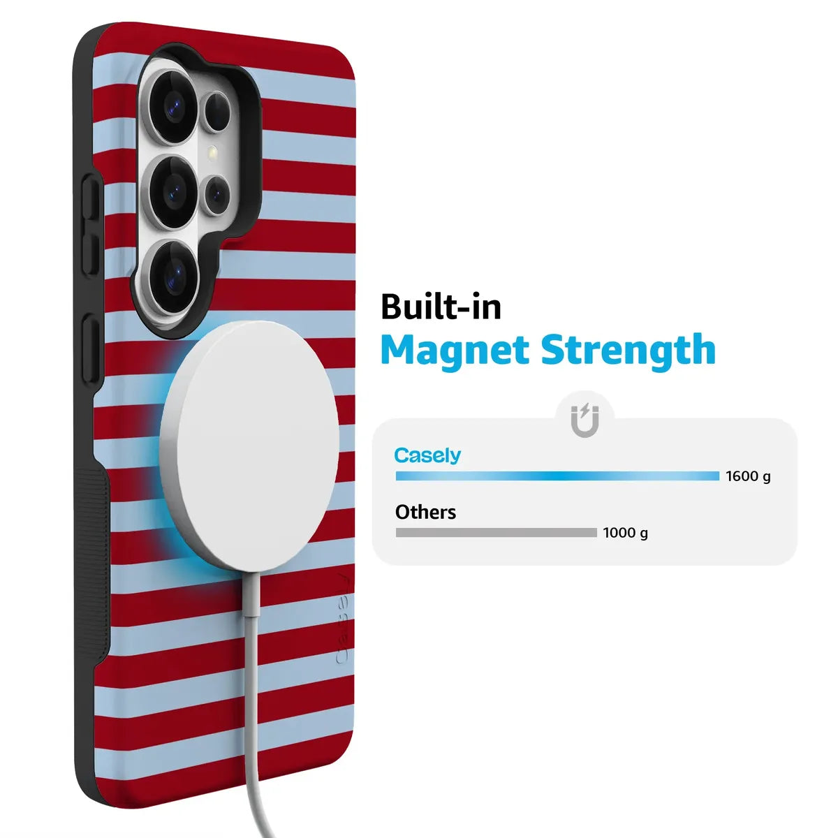 Harbor Stripe | Dockside Case
