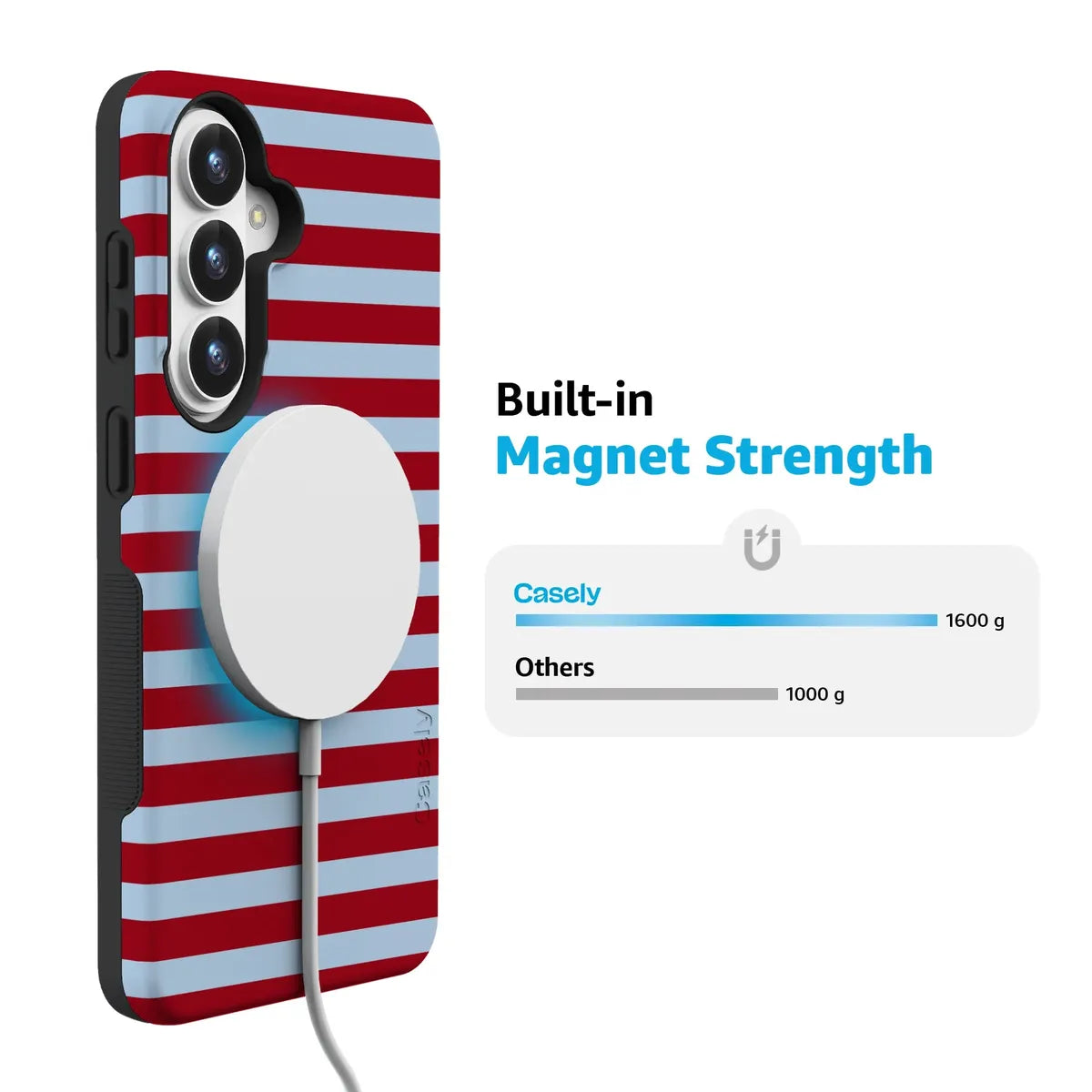 Harbor Stripe | Dockside Case