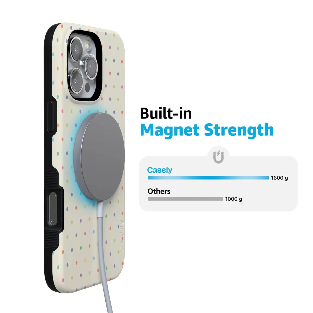 On the Dot | Rainbow Polka Dot Case