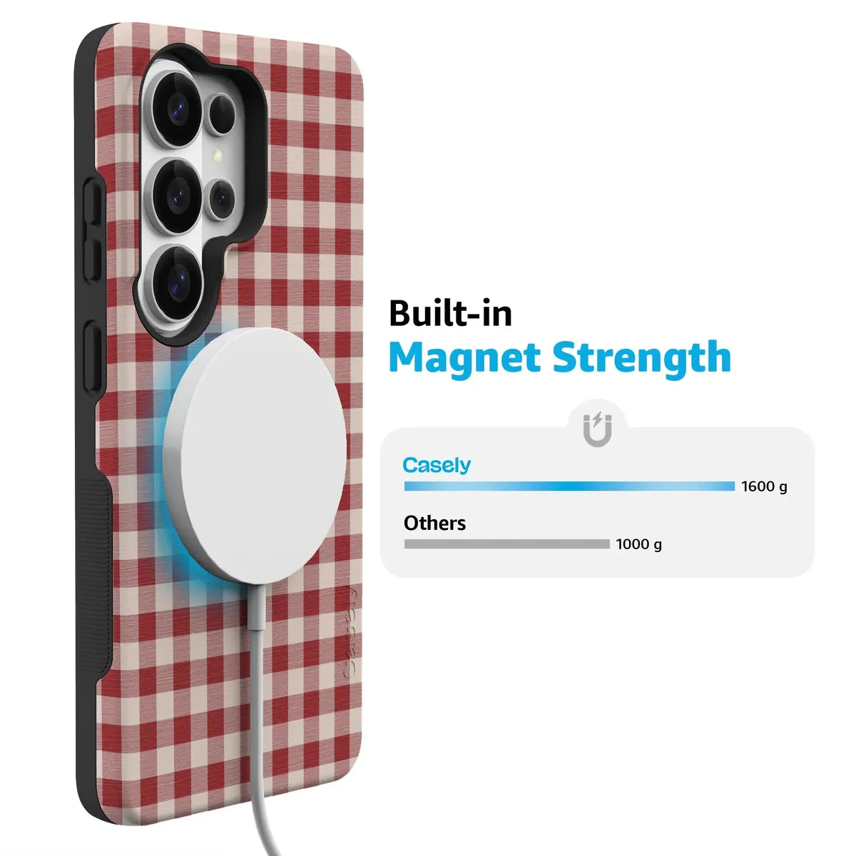 Sweet Jam | Red Gingham Case